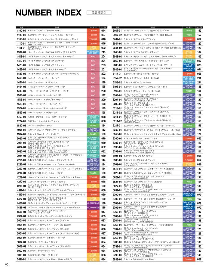 公式】デジタルカタログ 2025AW | United Athle（ユナイテッドアスレ）